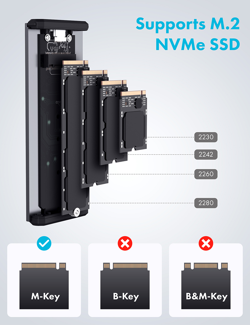 Boîtier SSD M2 10Gbps, ventilateur de refroidissement intégré, boîtier NVME  M.2, Protection d'écriture, USB3.1, Gen2, type-c, Support 2230 2242 2260  2280 - AliExpress