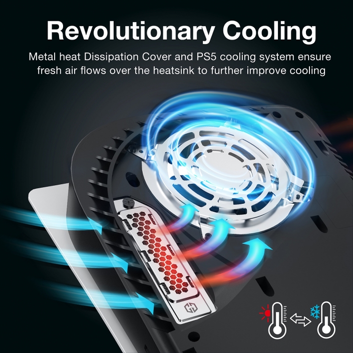 Metal Heat Dissipation Cover GRAUGEAR